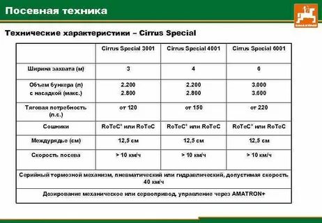Характеристика посевного комплекса