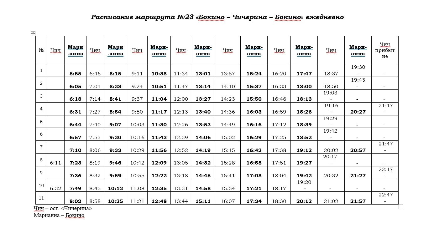 Расписание автобусов 55 56. Расписание 1 автобуса Тамбов. Маршрут 146 автобуса Тамбов расписание Строитель. Расписание 146 автобуса Тамбов. Расписание тамбовских автобусов.