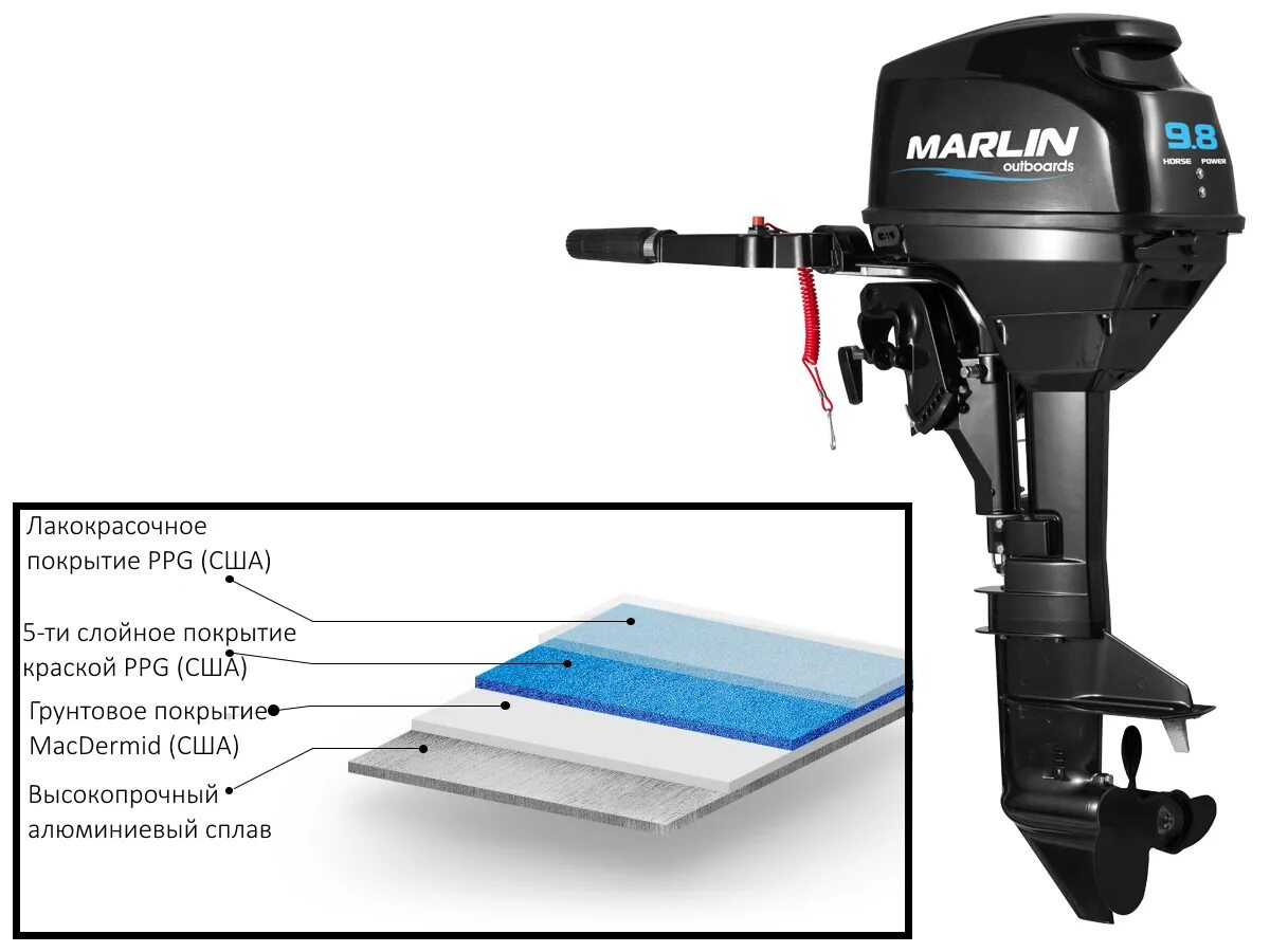 Марлин 9.8 купить. Лодочный мотор Marlin MP 9.9 AMHS. Лодочный мотор Marlin MP 9.8 AMHS. Лодочный мотор Marlin (Марлин) MP 5 AMHS. Лодочный мотор Marlin MP 9.8 AMHS (2023 Г.).