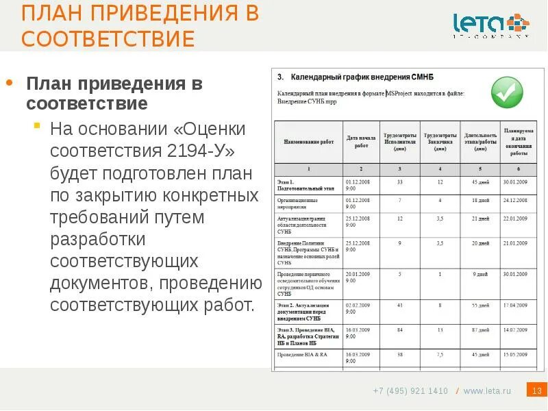 Приведение в соответствие порядку