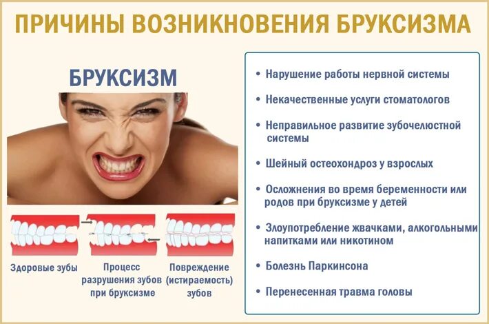 Почему скрипишь зубами ночью во сне