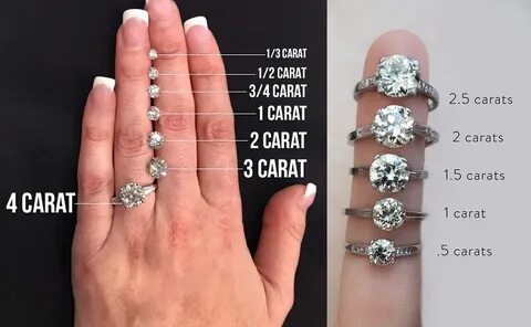 Глаза бриллианты 3 карата
