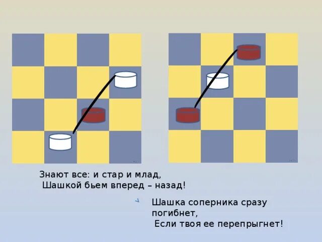 Игра в шашки назад можно. Ходы в шашках. Шашки правила. Шашки схемы ходов. Ходы в шашках для начинающих.