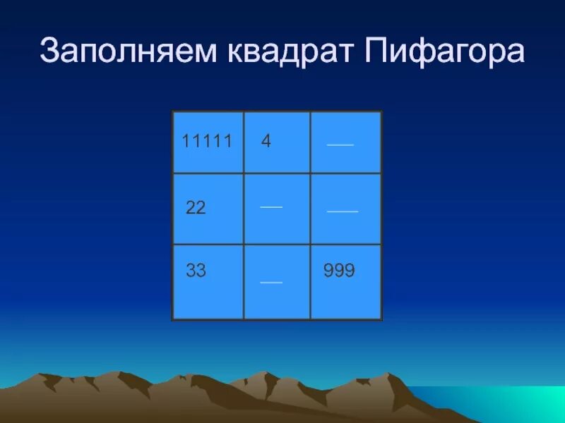 Квадрат Пифагора. Квадрат Пифагора игра. Квадрат Пифагора головоломка. Квадрат Пифагора схема. Заполни квадратики