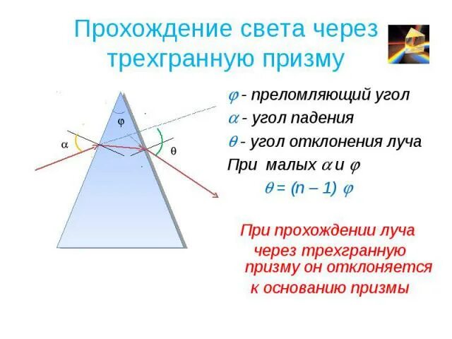 Световой луч падает на треугольную стеклянную призму. Угол отклонения луча призмой. Преломляющий угол Призмы. Преломляющий угол Призмы формула. Угол отклонения луча формула.