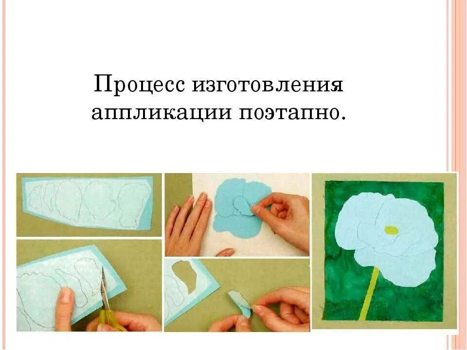 Последовательность выполнения изделия в технике аппликации. Приемы аппликации. Этапы выполнения аппликации. Аппликация по технологии. Поэтапная аппликация из ткани.
