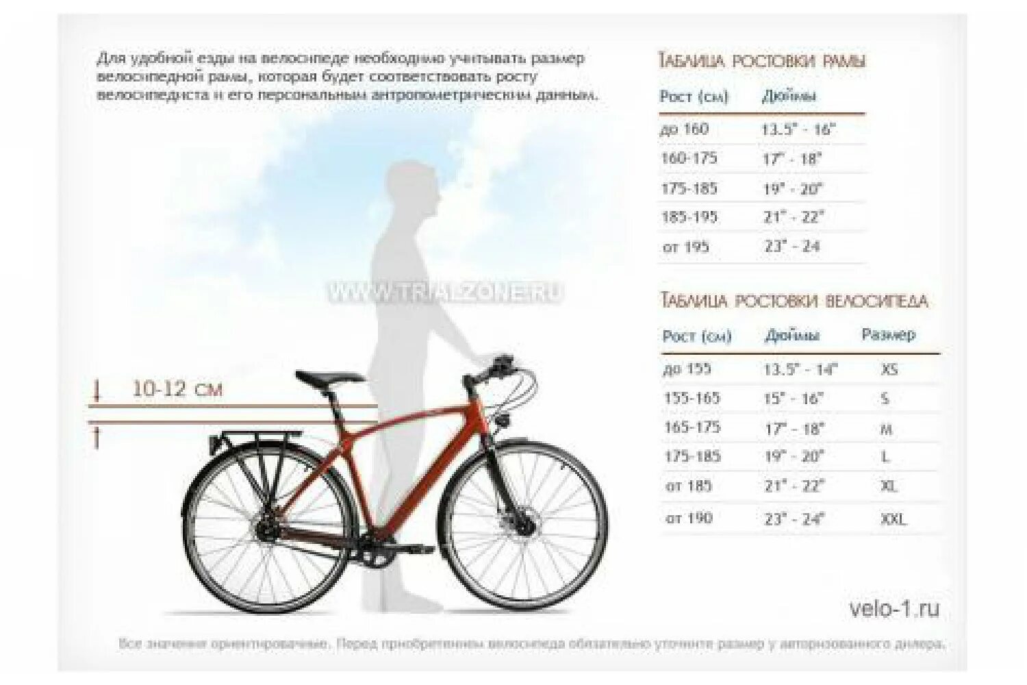 Размер рам велосипедов по росту таблица. Велосипед stels размер рамы и рост. Велосипед диаметр колес 26 размер рамы 18.5. Как выбрать раму велосипеда по росту. Колеса велосипеда размеры купить