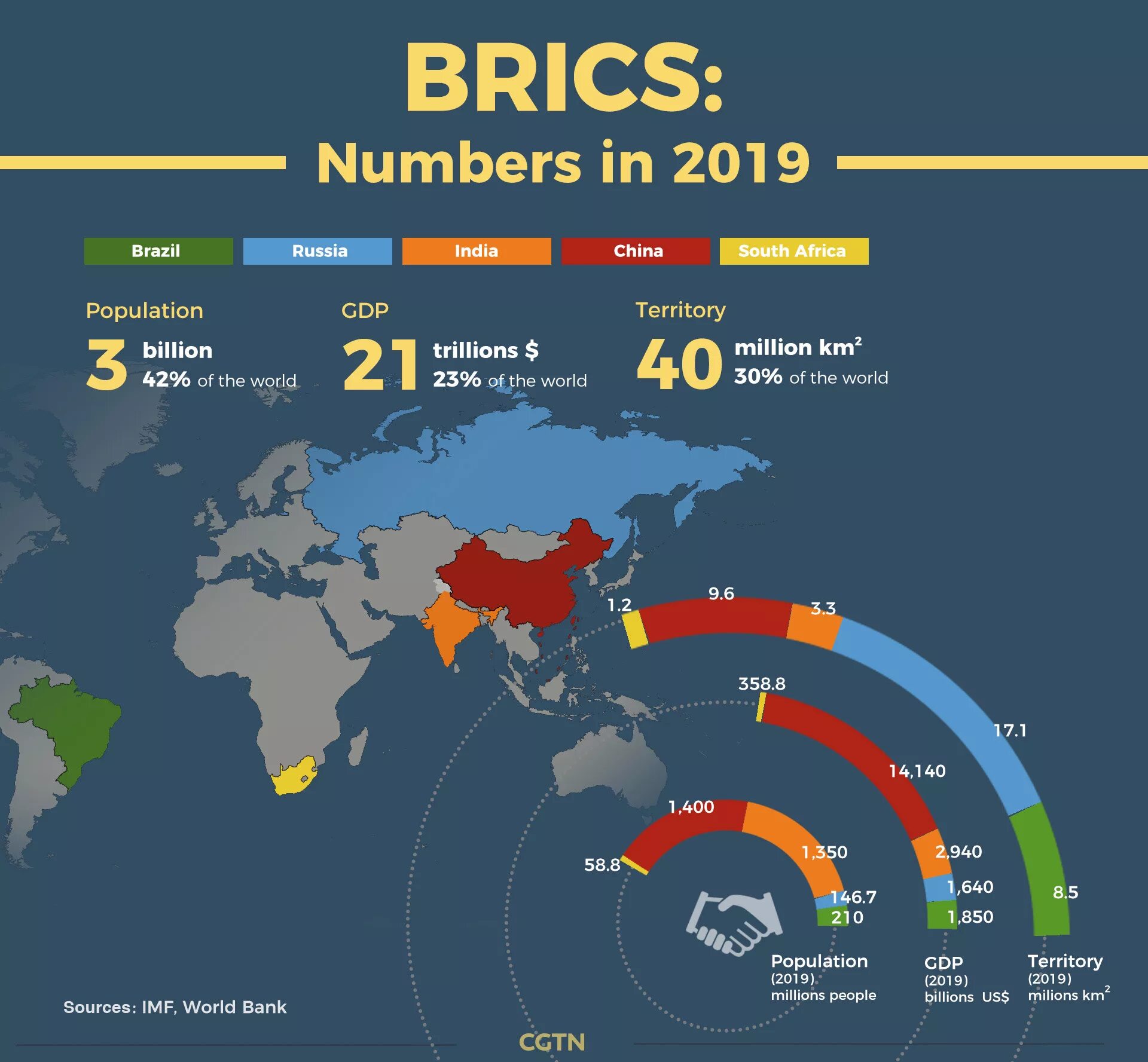 Где брикс. Страны БРИКС на карте. Карта БРИКС 2022.