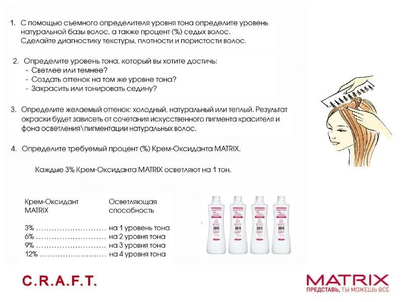 Сколько держать matrix