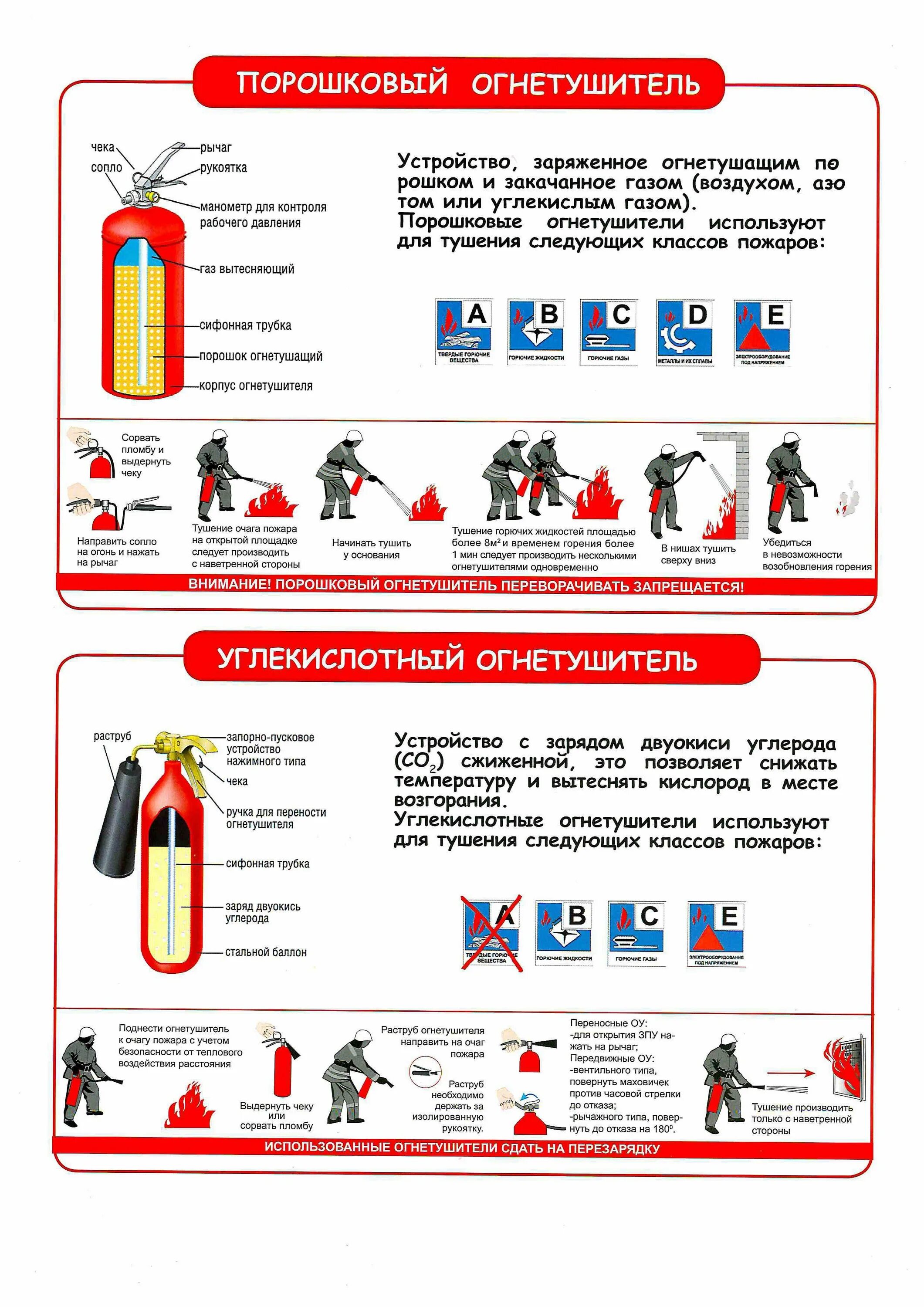 Безопасность при применении огнетушителя