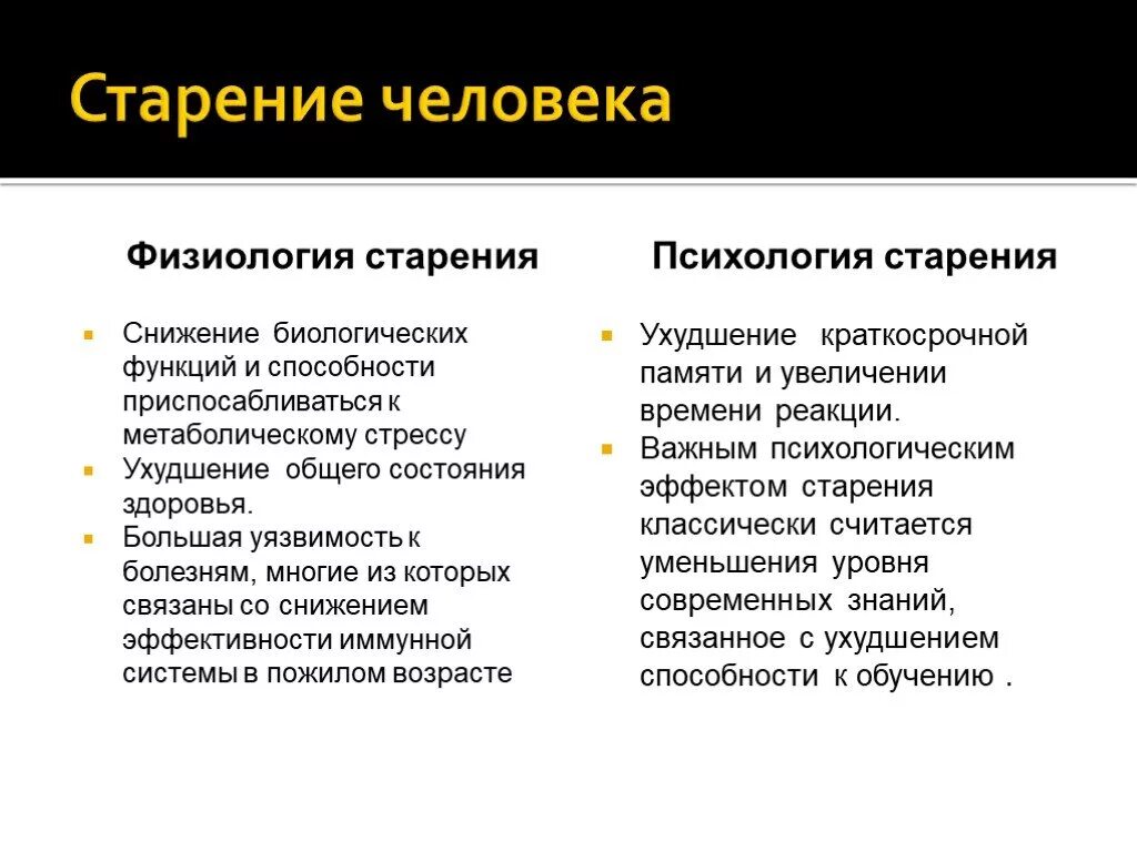 К старости половые и национальные признаки. Проявления старости. Причины старения. Психология старости и старения. Психология старости презентация.