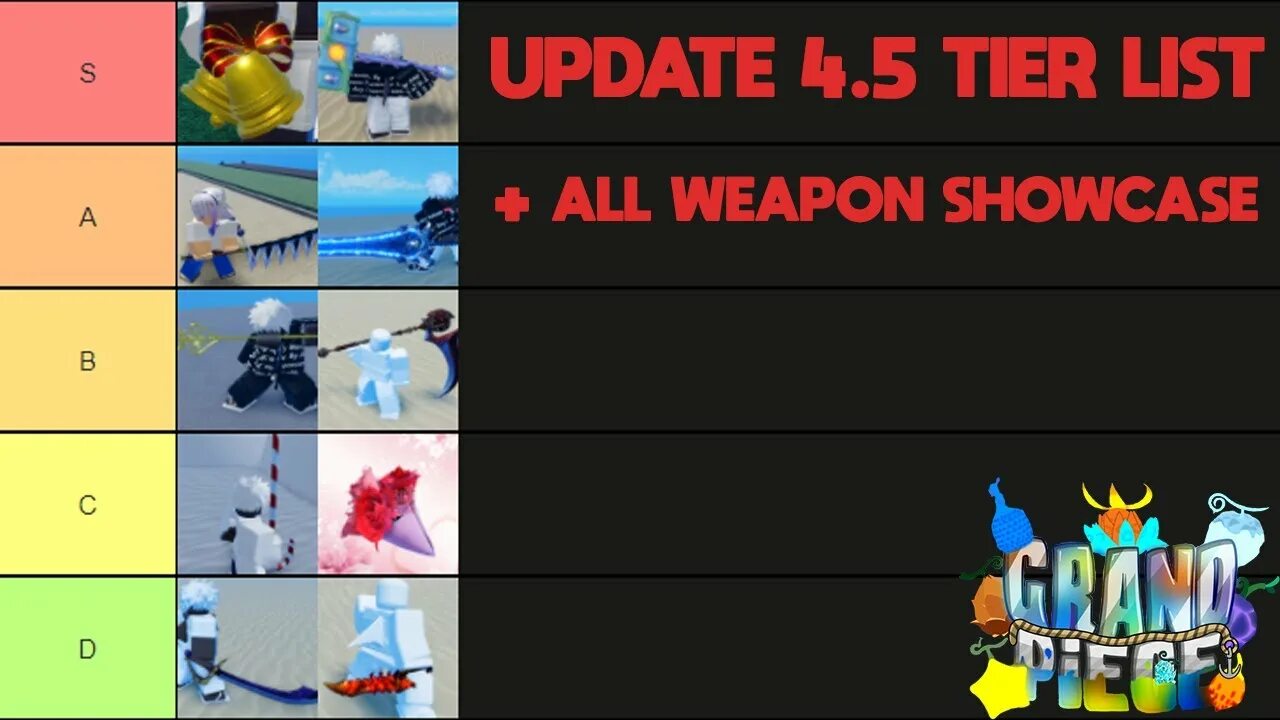 Тир гпо. Тир лист ГПО мечи. GPO Swords Tier list. GPO Weapons Tier list. Мечи GPO.