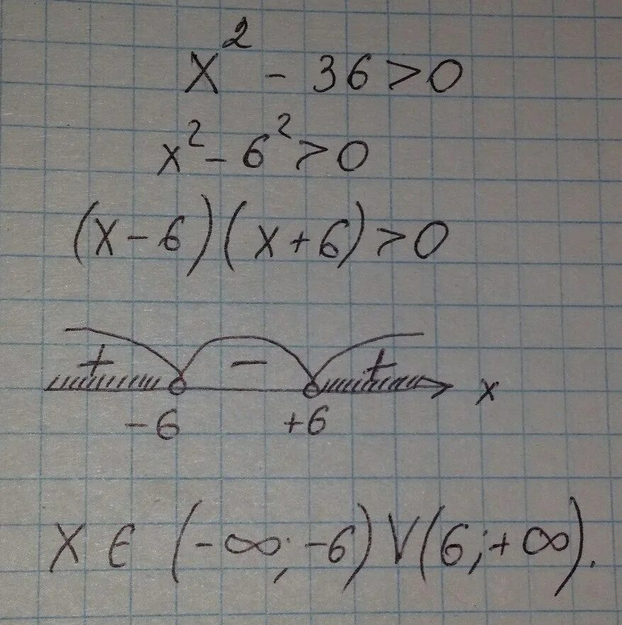 6 2x 1 36 x x. Х2 36 0 решение неравенства. Х2-36=0. Неравенство x:2-36>0. Х2-36 больше 0.