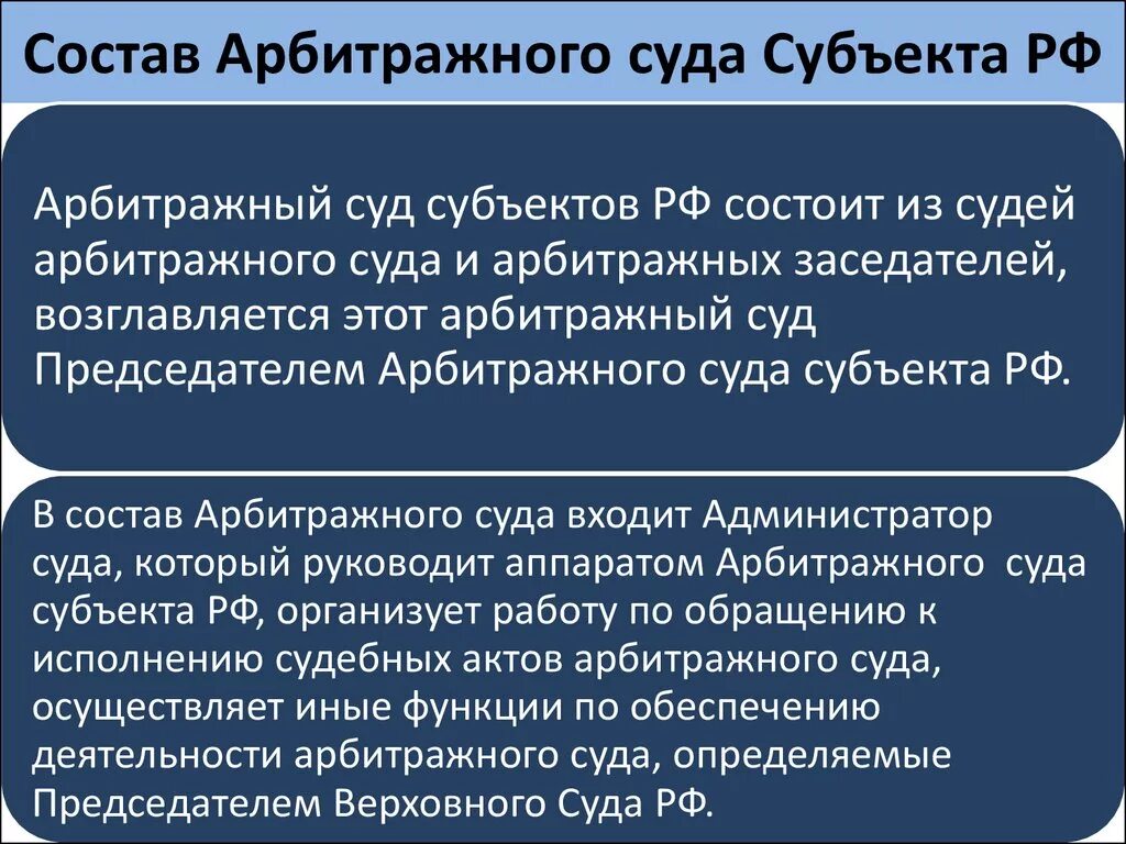 Тесты арбитражные суды. Арбитражные суды субъектов РФ структура. Структура арбитражных судов субъектов РФ. Состав структура и полномочия федеральных арбитражных судов. Состав структура и полномочия арбитражных судов субъектов Федерации.