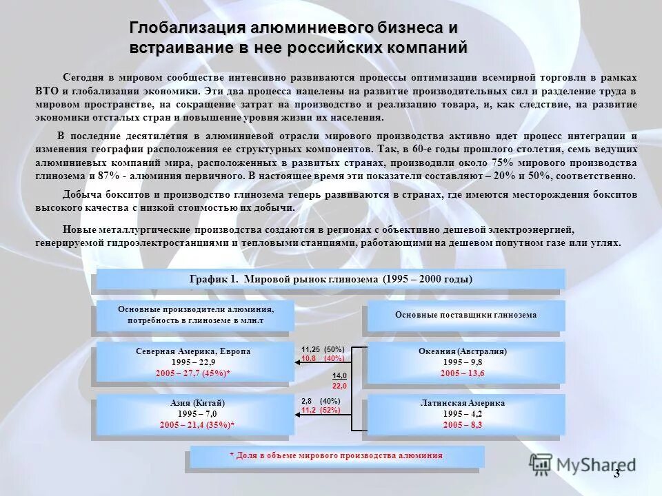 Международное право карикатура. Глобализация вто. Глобализация это. Глобализация мировой экономики. Сокращение суверенитета национальных государств.