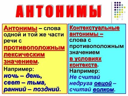 Найдите химические термины антонимы в названиях