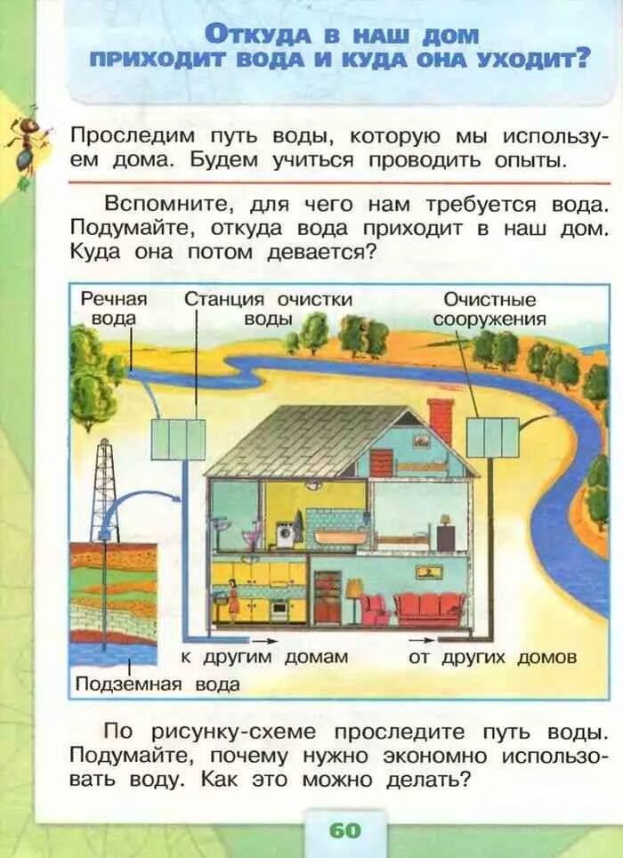 Откуда в дом приходит вода. Откуда в наш дом приходит вода и куда она уходит. Откуда поступает вода в дом. Путь воды в дом.