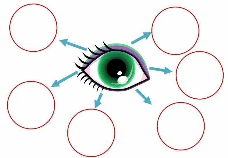 Игра органы чувств для дошкольников. Глаза для дошкольников. Раскраска глаза человека. Глаза задания для детей. Темы глазки