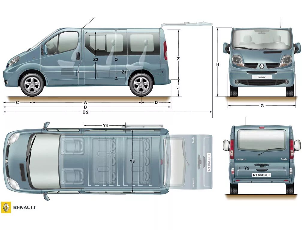 Renault Trafic 2008 габариты. Renault Trafic 2 габариты. Renault Trafic III габариты. Рено трафик 2016 габариты. Размер трафика