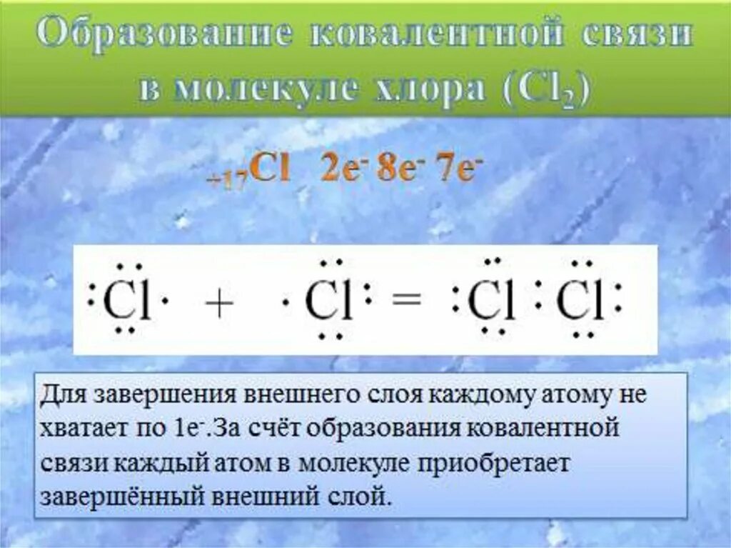 Механизм образования связи в молекуле. Образование ковалентной связи в молекуле хлора. Образование связи в молекуле хлора. Механизм образования ковалентной связи. Ковалентная связь хлор.