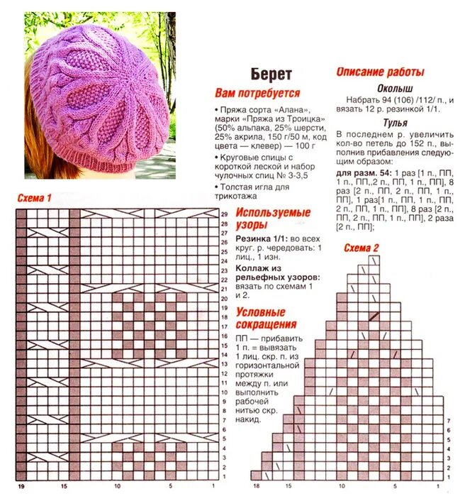 Узоры спицами береты для женщин схемы. Узор для берета спицами описание и схема. Объемный узор для берета спицами схема с описанием. Схема красивого берета
