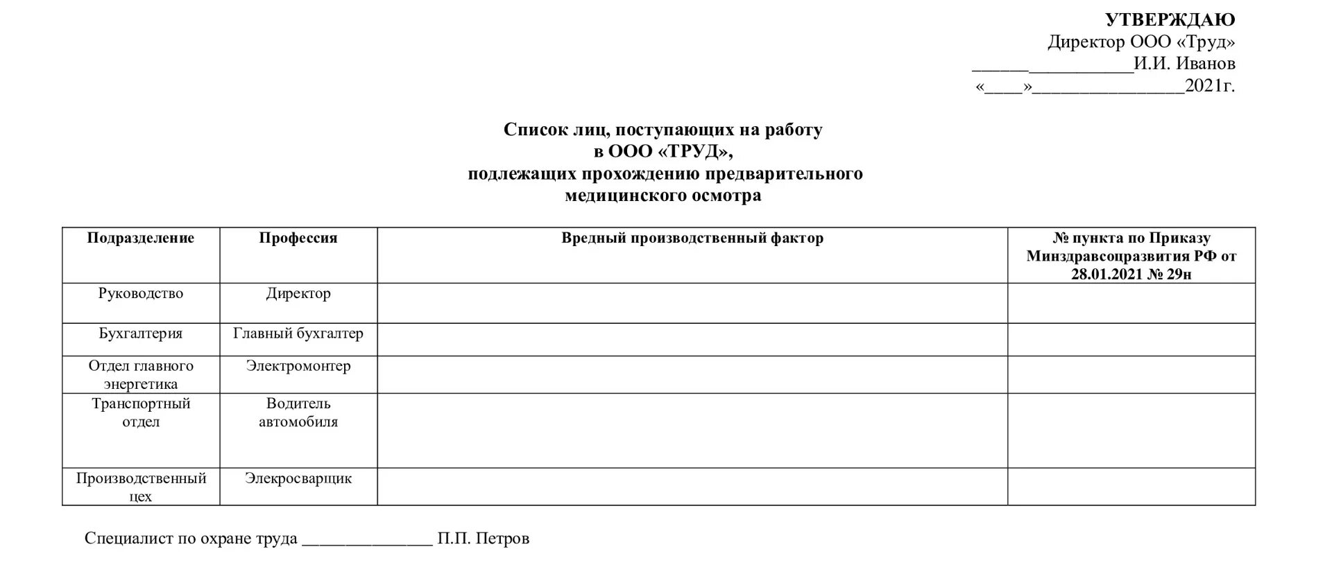 Приказ медосмотры рф. Список лиц подлежащих периодическим медицинским осмотрам образец. Бланк списка сотрудников для прохождения медосмотра образец. Список работников для периодического медосмотра по 29н образец. Образец списка работников на медосмотр по приказу 29н.