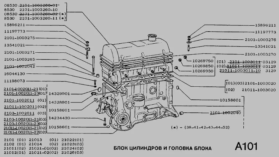 Ваз 2101 двигатель 1. Мотор ваз 2101 1. Двс ваз 2101. Двигатель ваз 2101-07. Технические характеристики ваз 21 0 6.