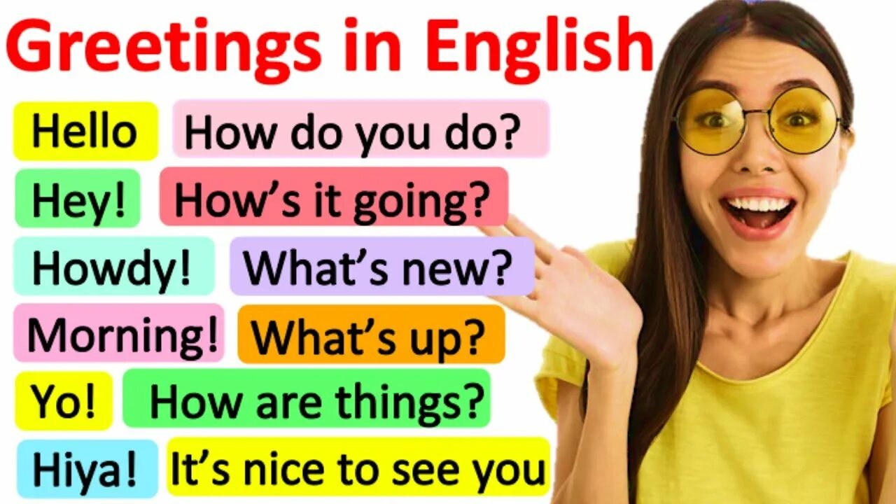How do they greet friends and relatives. Greetings in english. formal and informal greetings. greetings на английском. приветствие на английском.