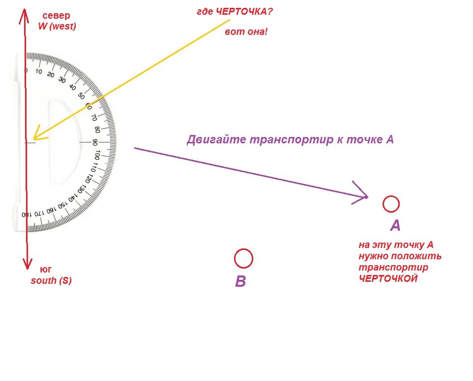 Сколько градусов в верхней. Как определить Азимут транспортиром. Как определить Азимут с помощью транспортира. Определение азимута по транспортиру. Как определить Азимут на карте.