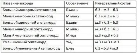 Мал стр