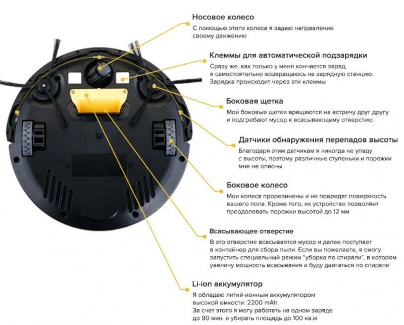 Робот пылесос не работает зарядка. Почему не заряжается робот пылесос. Почему не заряжается робот пылесос. Робот пылесос не работает зарядка. Робот пылесос тефаль explorer rg6825wh.