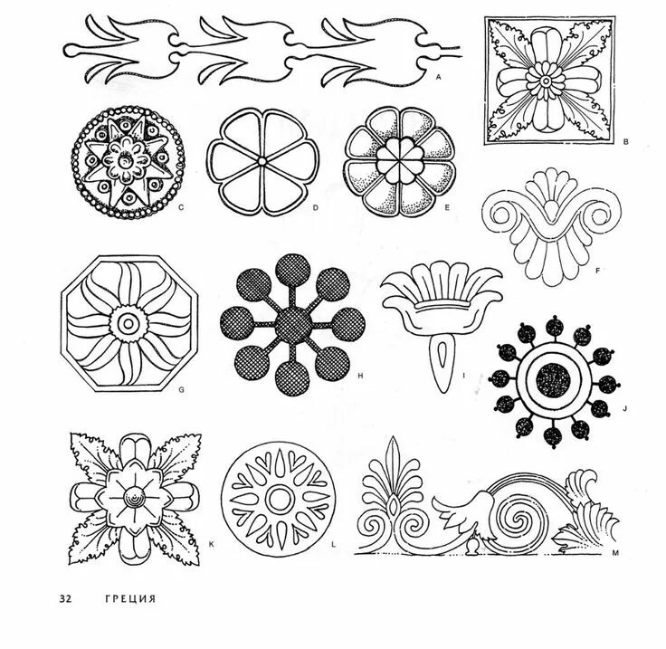 Орнаментальные мотивы растительные древней греции. Растительный орнамент в полосе. Орнаментальный мотив схематически изображающий пальмовую ветвь. Акант орнамент древней греции. Растительные мотивы в орнаменте.