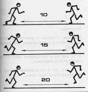 Челночный бег 3х10 метров
