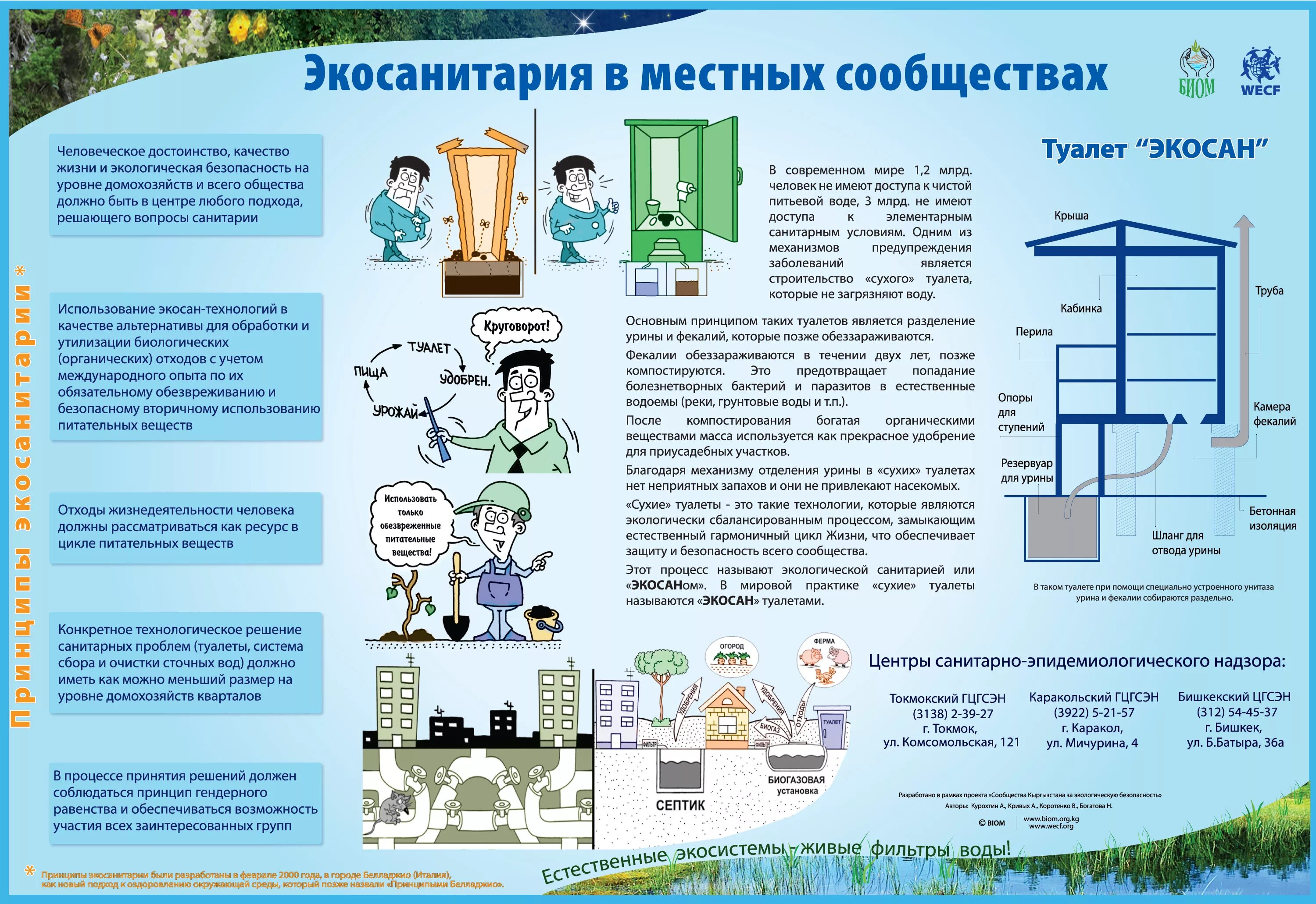 Профилактика экологической безопасности. Стенд по охране окружающей среды. Стенд экологическая безопасность. Экологическая безопасность плакаты.