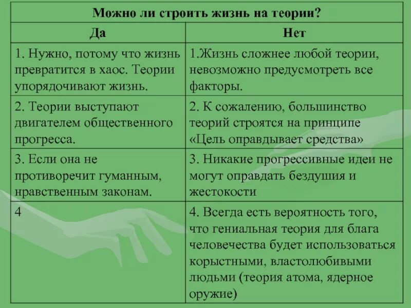 Можно ли оправдать раскольникова. Теория базарова и раскольникова. можно ли жить по теории раскольникова. сравнение теории раскольникова и базарова. сходства и различия раскольникова и базарова.