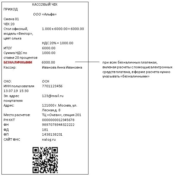 Кассовый чек обязательные реквизиты 2023. Обязательные реквизиты чека ККМ 2023. Кассовый чек система налогообложения образец. Пример электронного чека. Реквизиты ккм