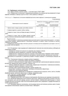 Изделий стандарту