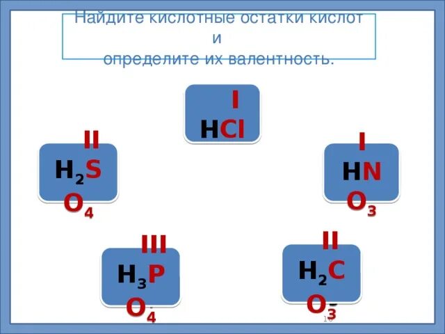 Валентность so2