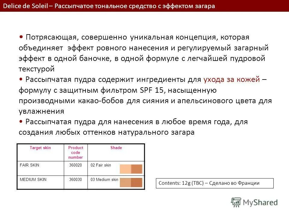 Мотивы создания бизнеса. Как поставить эффект объединения в команду. Социализация молодежи. Презентация финансовые супермаркеты. Финансовый супермаркет розничные продажи типовых услуг.