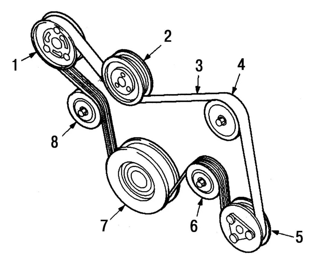 Ремень в обход кондиционера и ГУР - Skoda Octavia Combi A4 Mk1, 1,9 л, 2002 года