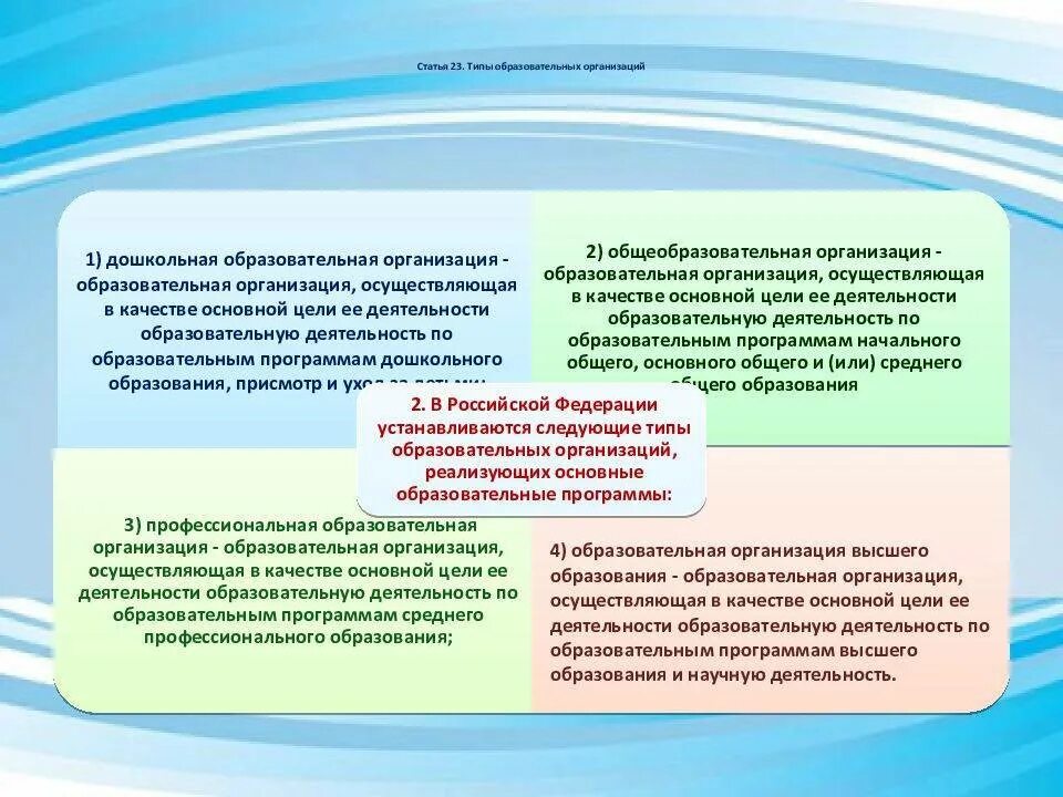 Основные формы образовательных организаций. ФЗ образовательные организации. Типы образовательных организаций. Типы образовательных организаций в РФ. Образовательная деятельность в РФ.