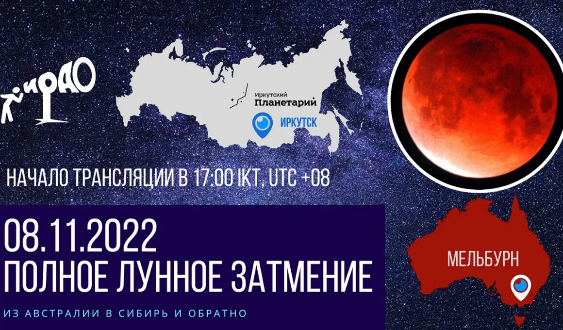 Лунное затмение. Лунное затмение 8 ноября. Лунное затмение 2022 в России 8 ноября. Во сколько произойдет солнечное затмение 8