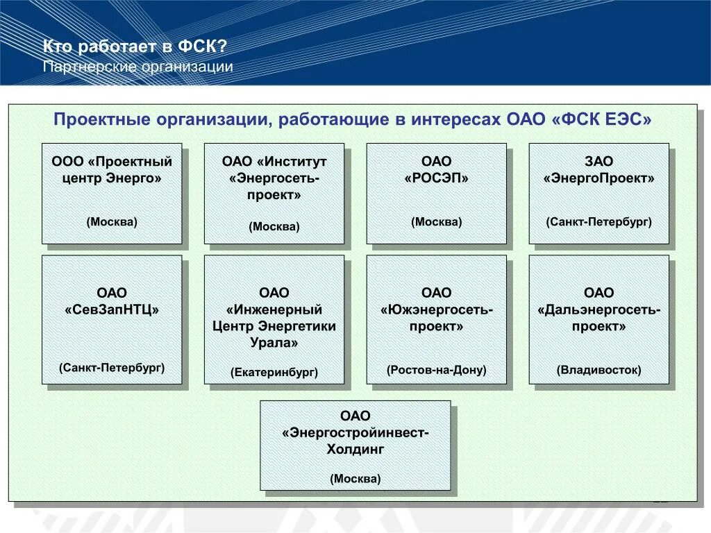 Родственники работающие в одной организации. Кто работает в организации. ОАО ФСК ЕЭС структура организации. ФСК презентация. Федеральная сетевая компания структура.