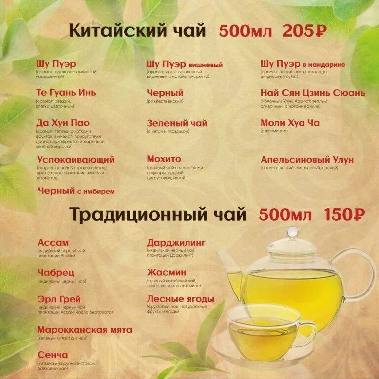 Чайное меню кафе. Чай в ресторане меню. Чайная карта меню. Чайная карта кафе. Сколько чая на 1 литр