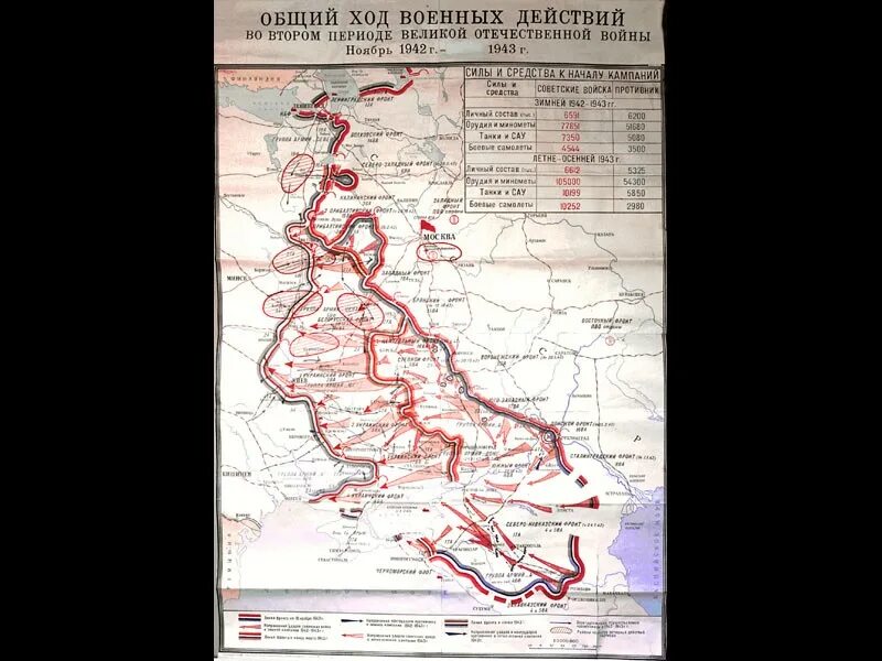 Второй период Великой Отечественной войны ноябрь 1942 1943 г. Карта общий ход военных действий в 1942-1945. Карты Великой Отечественной войны ноябрь 1942.