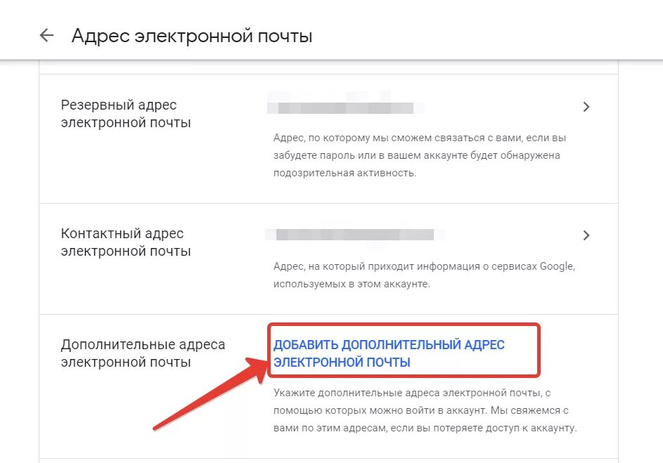 Дополнительный адрес электронной почты. Контактный адрес электронной почты что это. Что такое резервный адрес электронной почты. Контактный электронный адрес. Дополнительный адрес электронной