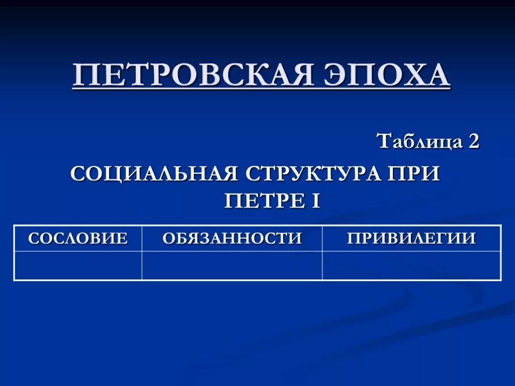 Российское общество в Петровскую эпоху таблица. Русское общество в Петровскую эпоху таблица. Таблица по российскому обществу в Петровскую эпоху. Социальная структура при Петре. Таблица социальная структура общества 8 класс история