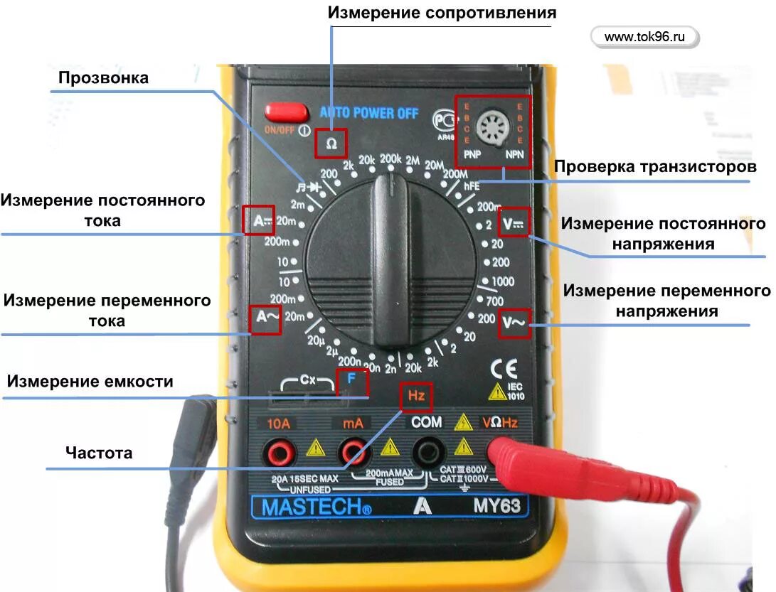 Тест электрическое измерение