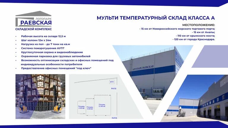 Склад озон новороссийск раевская. Видное склад озон. Склад озон раевская. Склад озон в буграх. Краснодарский край ст раевская ул можайская 36.