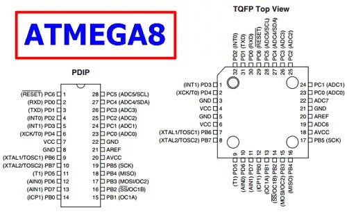 Atmega datasheet. Atmega8 tqfp32. атмега 8. микроконтроллер atmega8 распиновка. микроконтроллер atmega8 datasheet.